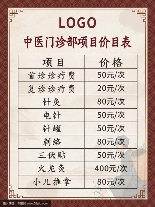 成都养生服务费用大揭秘！中医按摩与艾灸理疗各多少钱？