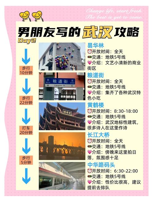 武汉休闲的地方有哪些_武汉市内休闲好去处_武汉休闲推荐