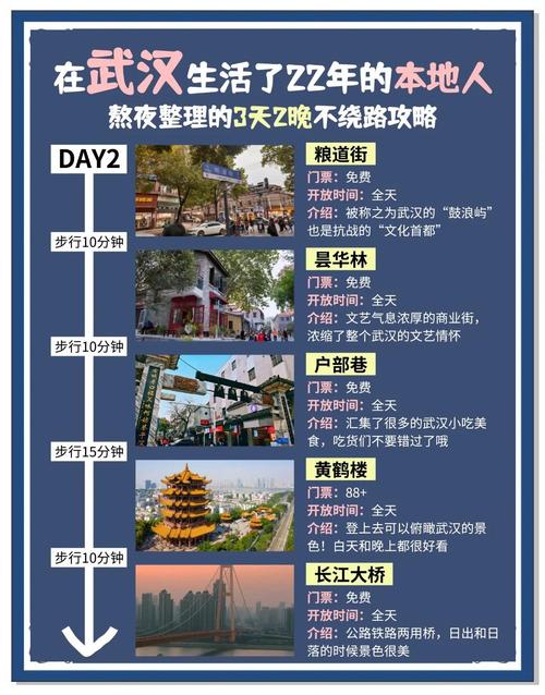 武汉休闲怎么样？听李明讲述他探寻城市休闲方式的故事