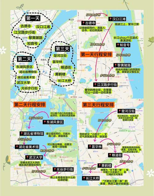 武汉休闲避坑指南：从无效打卡到真正放松，本地人的松弛感地图