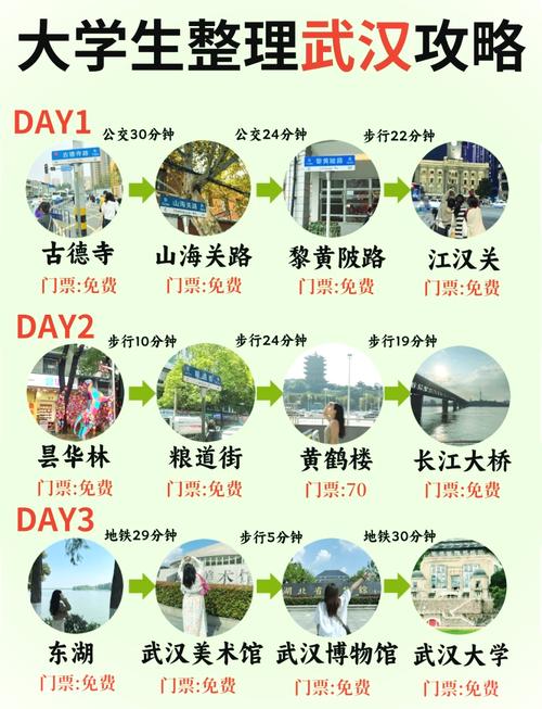 武汉休闲生活怎么样？朋友亲述3年经历，彻底改变了我的看法