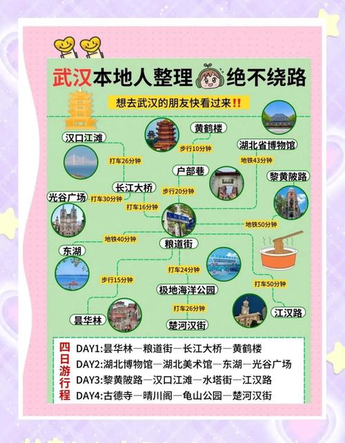 武汉休闲sz_武汉休闲体验_武汉休闲怎么样