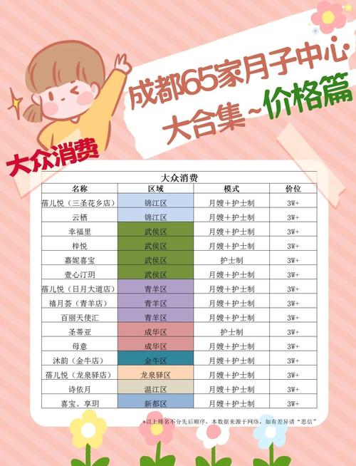 成都桑拿什么价格_成都桑拿价格查询_成都桑拿多少钱
