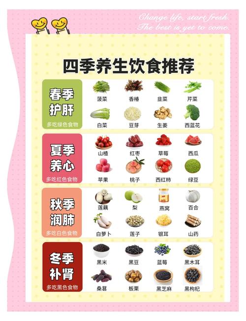 成都适合养生吗？这里气候宜人且食物养生，养生要点大揭秘