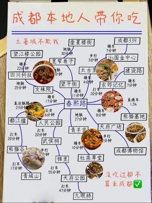 成都为何适宜调养身体？气候与美食对健康有何助益？
