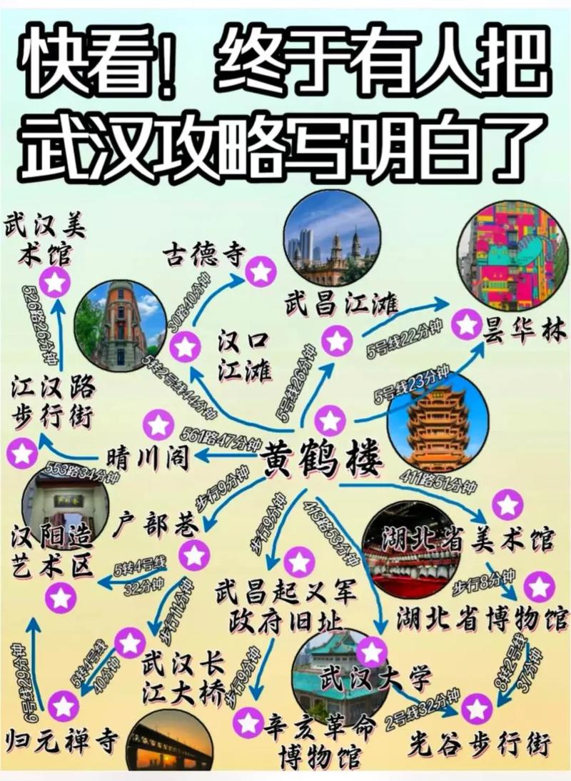 武汉休闲中心_武汉休闲体验_武汉休闲的地方有哪些