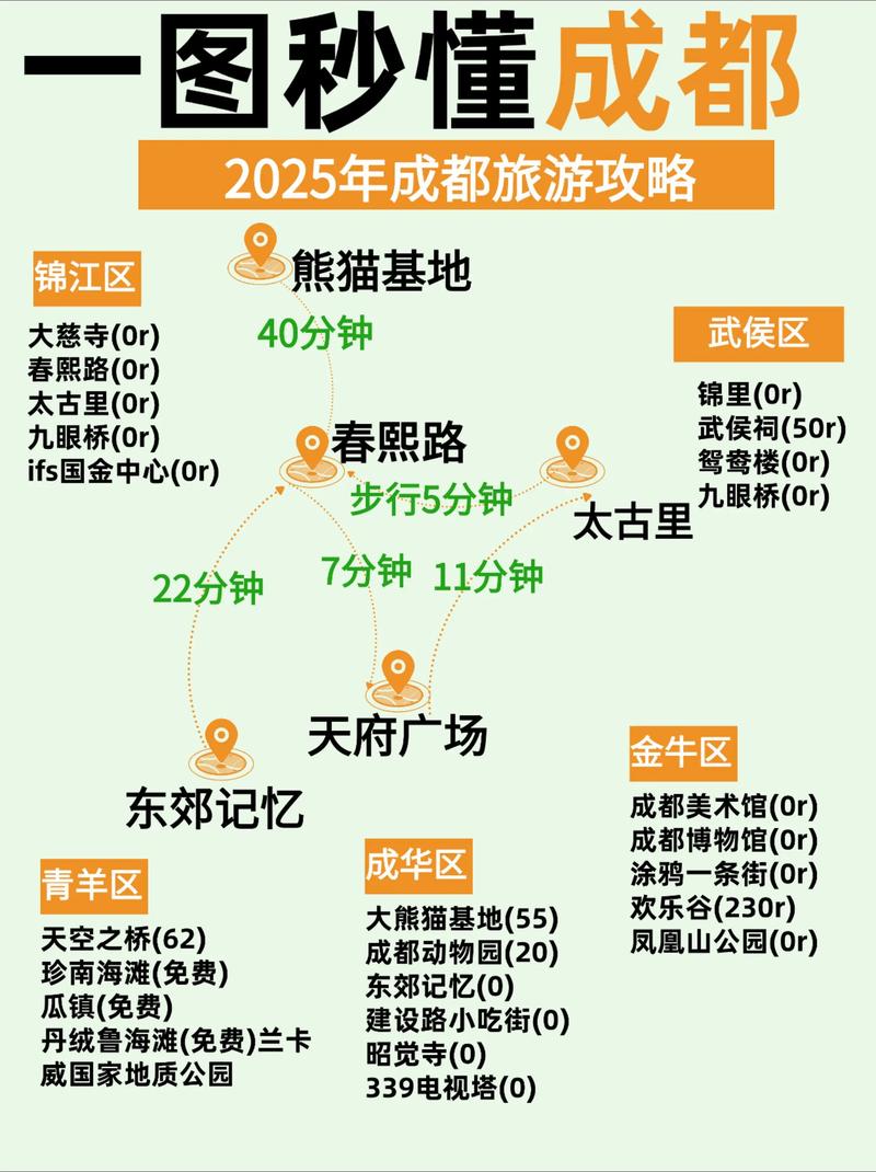 成都休闲效果好不好_成都休闲效果好不好_成都休闲效果好不好