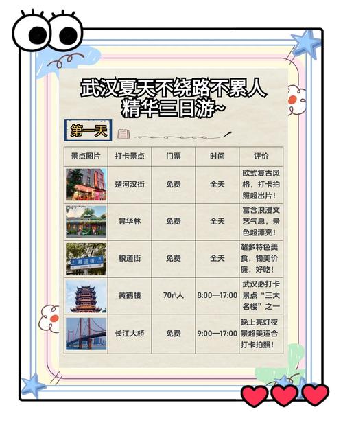 武汉休闲效果好不好_武汉休闲效果好不好_武汉休闲效果好不好