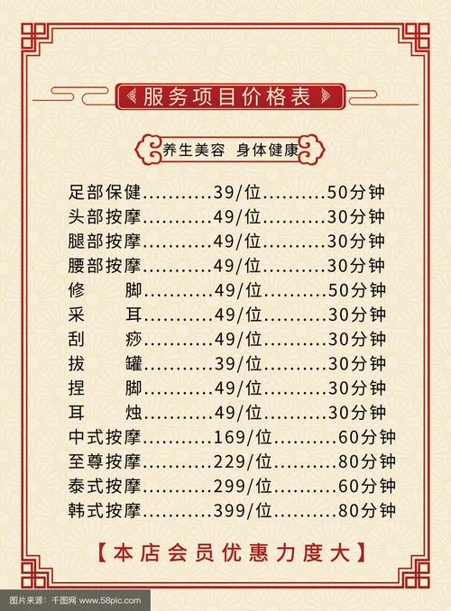 成都养生服务费用大揭秘！按摩推拿与美容护肤收费有何不同？