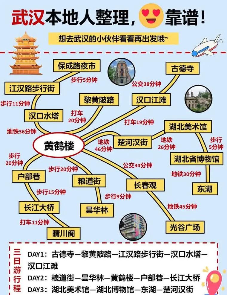武汉休闲景点_武汉休闲sz_武汉休闲哪里好