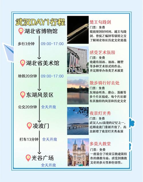 武汉休闲怎么省钱？朋友亲测高性价比玩法，月省2000元