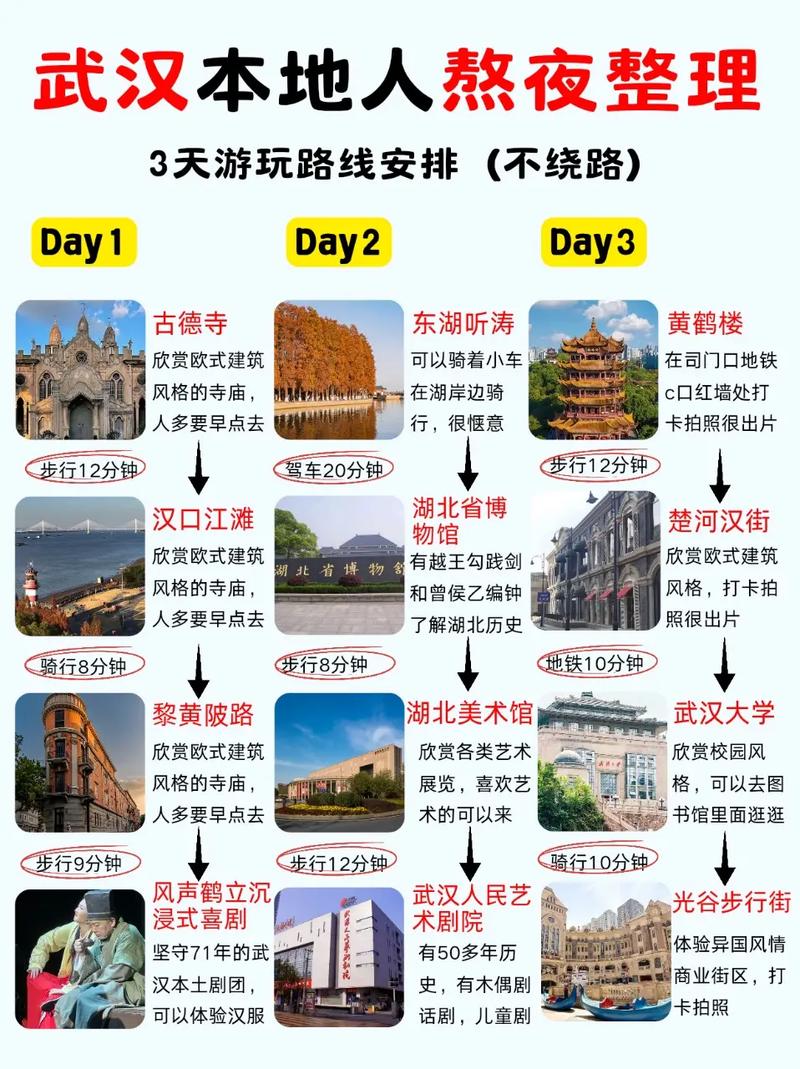 武汉休闲指南_武汉休闲指南_武汉休闲指南