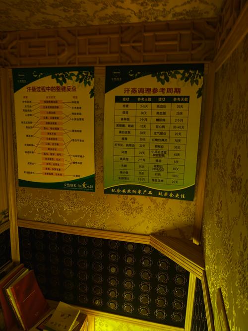 武汉桑拿什么价格_2020武汉桑拿_武汉桑拿店