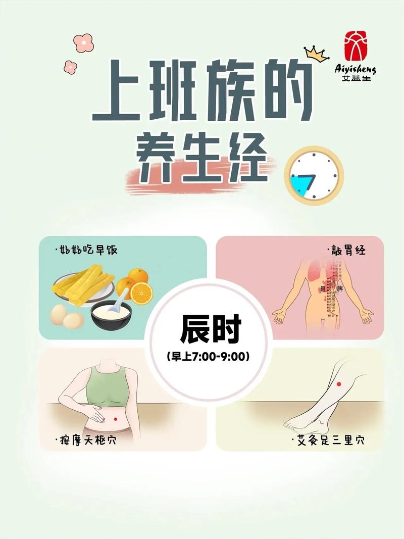 武汉上班族养生避坑指南，打工人的实用调理推荐