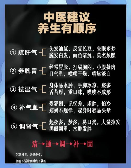 武汉养生什么意思_武汉养生sz_武汉养生哪里好